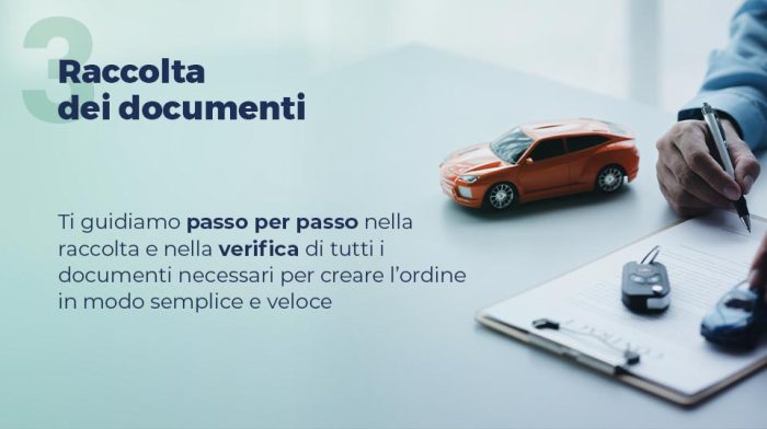 Freedom Mobility: Noleggio auto usate 3 raccolta documenti