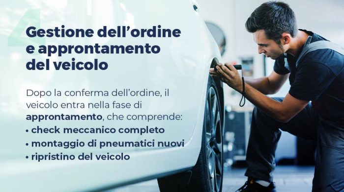 Freedom Mobility: Noleggio auto usate 4 approntamento